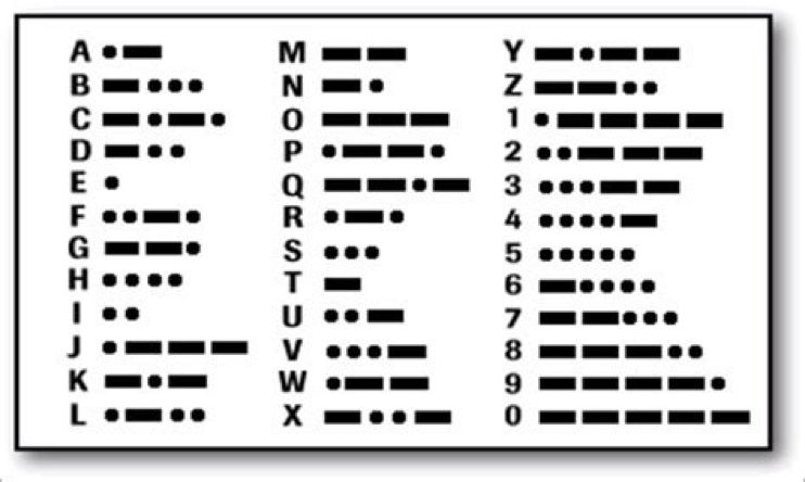 mosicode